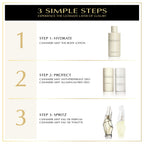 Donna Karan Cashmere Mist Discovery Duo Set For Women