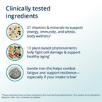 Metagenics PhytoMulti with Iron, Iron Bisglycinate 18 mg, 60 Tablets | Daily Multivitamin for Men and Women with Phytonutrients, Methylfolate, Vitamins A-K, Zinc and B6, Iron Bisglycinate 18 mg