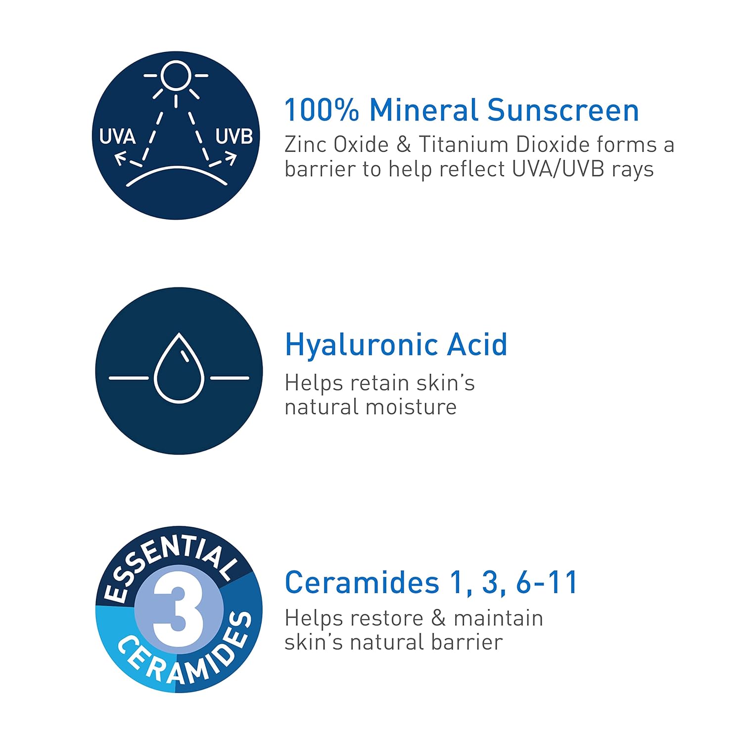 Buy now CeraVe 100% Mineral Sunscreen SPF 50 with Zinc Oxide & Titanium Dioxide, Hyaluronic Acid & Ceramides, Oil Free & Non-Greasy, Hydrating Mineral Sunscreen For Body, 5 oz at indiglob india