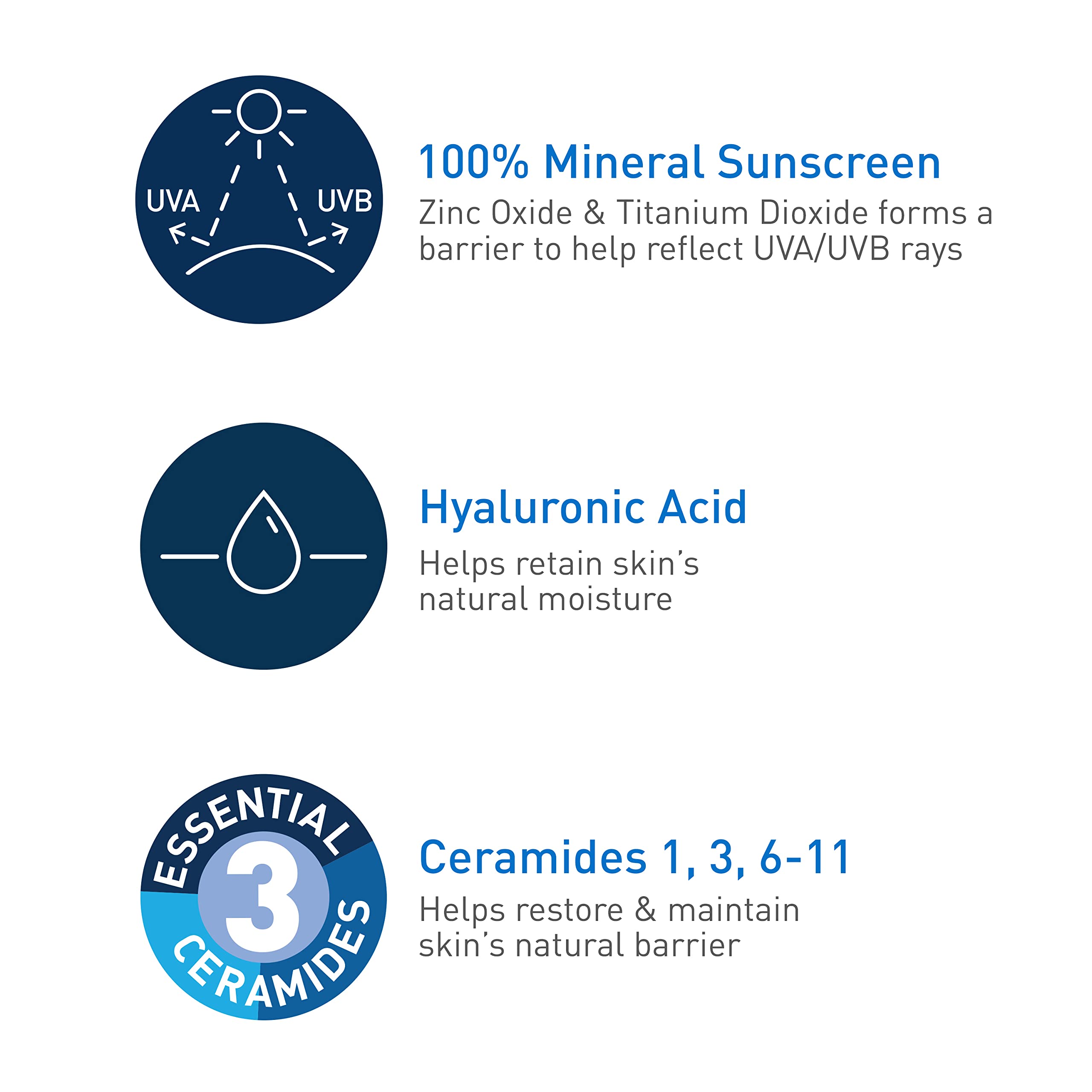 CeraVe Hydrating Mineral Sunscreen SPF 50 Face Sunscreen, Travel Size 2.5oz | Face Sunscreen with Zinc Oxide, Titanium Dioxide, Hyaluronic Acid, & Niacinamide For Broad Spectrum Protection