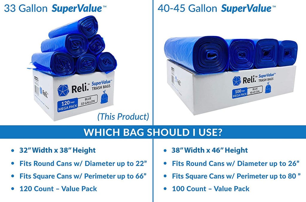 Reli. SuperValue 33 Gallon Recycling Bags (120 Count) Made in the USA