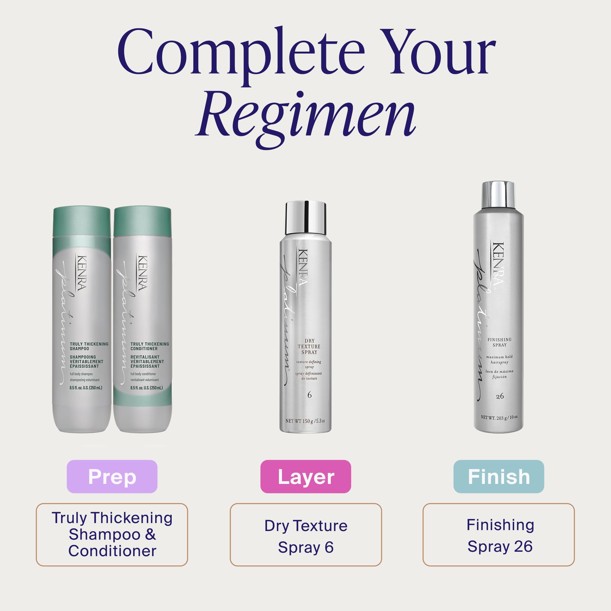 Kenra Platinum Dry Texture Spray 6 | Texture Defining Styler | Increases Texture & Fullness | Absorbs Oils & Impurities | Ultra-Lightweight, Non-Drying Formulation | All Hair Types
