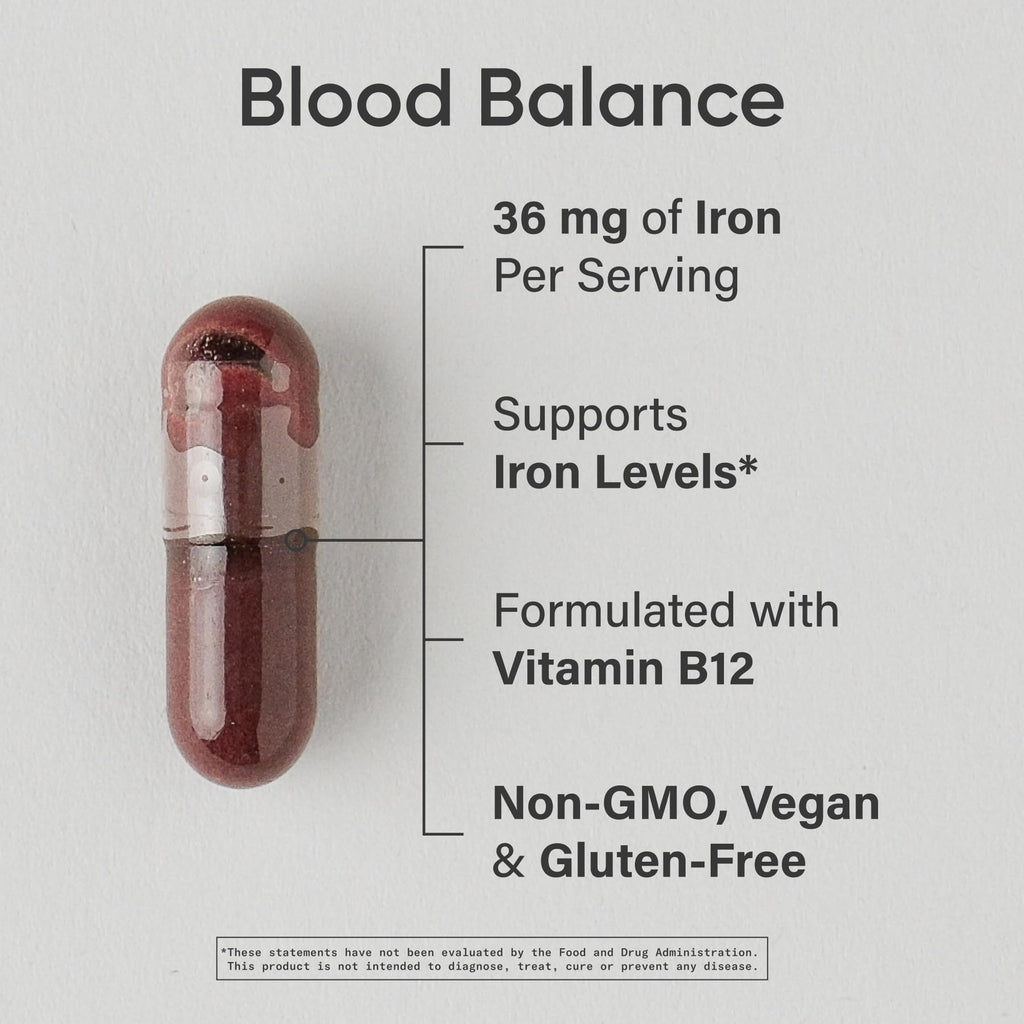 Sports Research® Blood Balance Iron Supplement 36mg, 90 Liquid Caps | 36mg Iron, Folate & Vitamin C for Absorption | Red Blood Cell Support for Women & Men | Vegan Certified, Non-GMO, Gluten-Free
