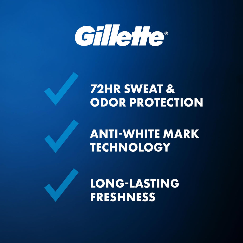 Buy now Gillette Clinical Antiperspirant and Deodorant for Men, 72hr Sweat & Odor Protection, Long Lasting Freshness, Anti-White Mark Technology, Clear Gel, Power Rush Scent, 2.6 oz at indiglob india