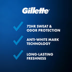 Buy now Gillette Clinical Antiperspirant and Deodorant for Men, 72hr Sweat & Odor Protection, Long Lasting Freshness, Anti-White Mark Technology, Clear Gel, Power Rush Scent, 2.6 oz at indiglob india