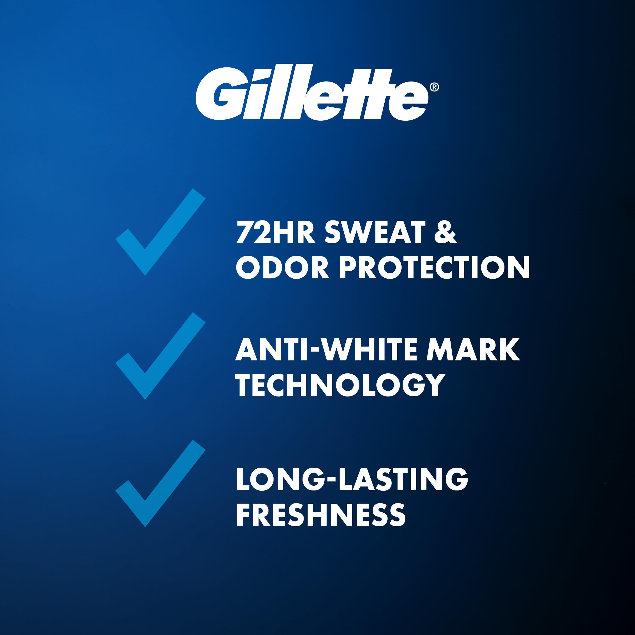 Buy now Gillette Clinical Antiperspirant and Deodorant for Men, 72hr Sweat & Odor Protection, Long Lasting Freshness, Anti-White Mark Technology, Clear Gel, Power Rush Scent, 2.6 oz at indiglob india