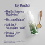 Rho Nutrition Liposomal DIM+ Liquid Supplement – Ultra High Absorption Diindolylmethane with