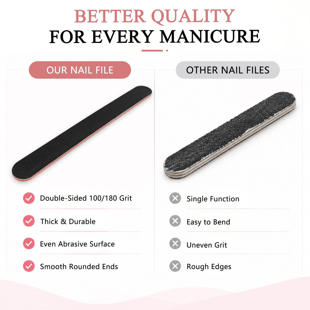 HeeYaa 10 Pack Nail Files, Professional Double Sided 100/180 Grit Emery Board for Manicure Pedicure, Black