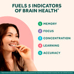 NEURIVA Original Brain Supplements - 28 Count Capsules | Brain Supplements for Memory and Focus, Phosphatidylserine, Neurofactor, Decaffeinated Nootropic, Clinically Tested