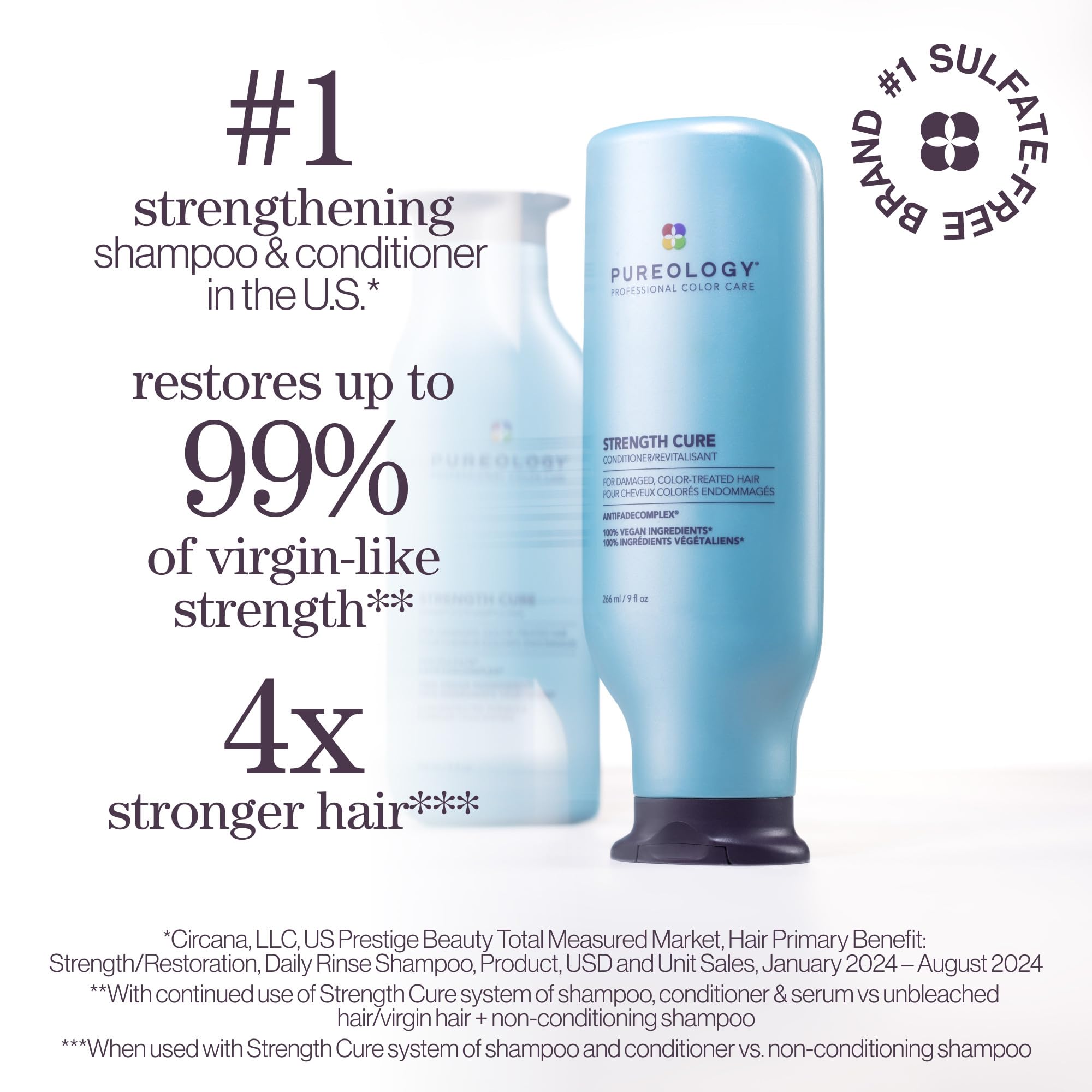 Pureology Strength Cure Conditioner - For Damaged or Color-Treated Hair, Reduces Breakage, Strengthens & Softens, With Sulfate-Free Formula, Vegan