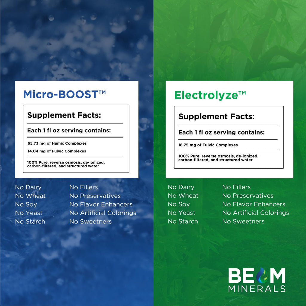 BEAM Minerals Micro-Boost and Electrolyze Advanced Set |100% Bioavailable | Replenish and Recharge With Easy-to-Absorb Electrolytes and Minerals That Support Hydration, Balance, and Everyday Wellness