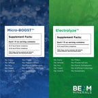 BEAM Minerals Micro-Boost and Electrolyze Advanced Set |100% Bioavailable | Replenish and Recharge With Easy-to-Absorb Electrolytes and Minerals That Support Hydration, Balance, and Everyday Wellness
