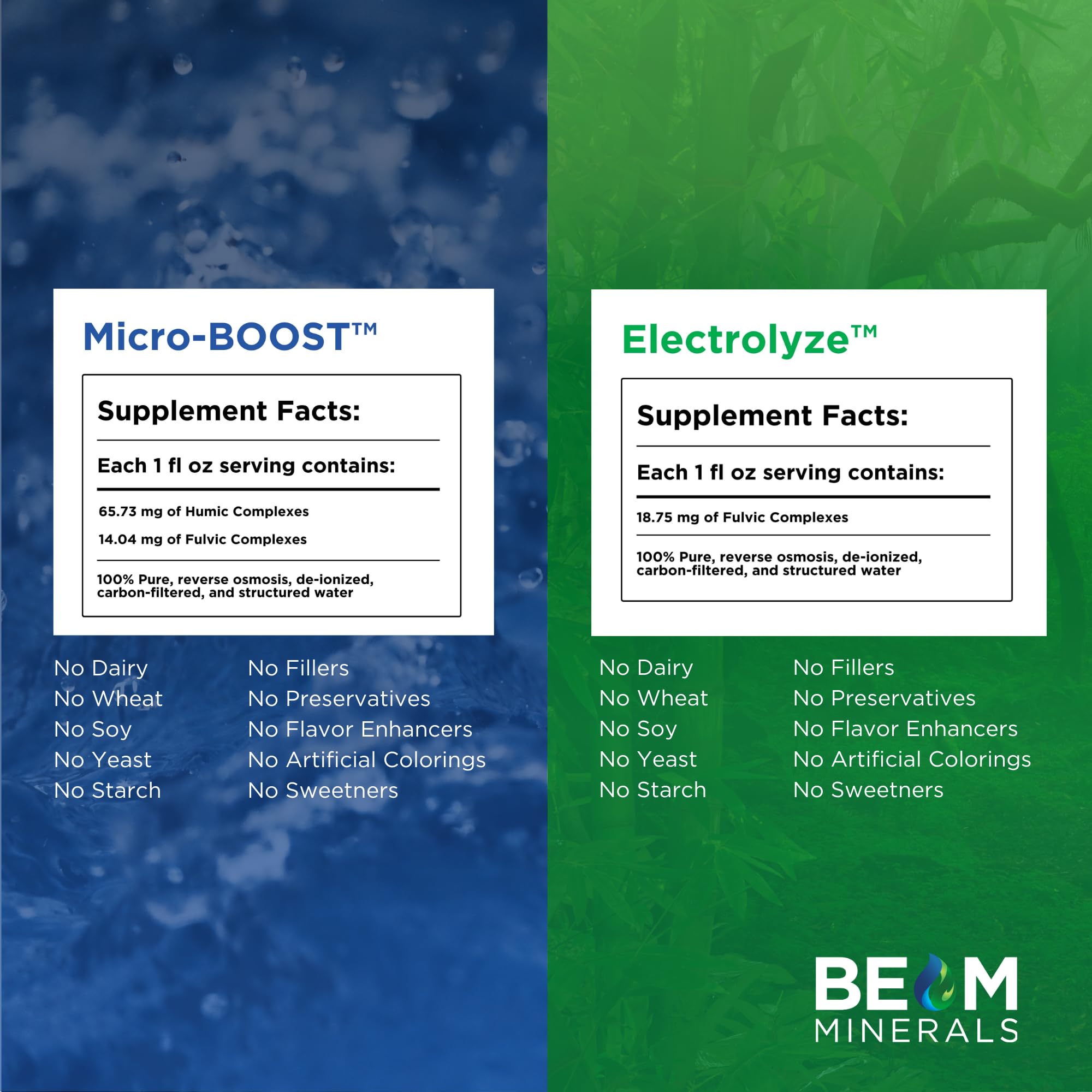 BEAM Minerals Micro-Boost and Electrolyze Advanced Set |100% Bioavailable | Replenish and Recharge With Easy-to-Absorb Electrolytes and Minerals That Support Hydration, Balance, and Everyday Wellness