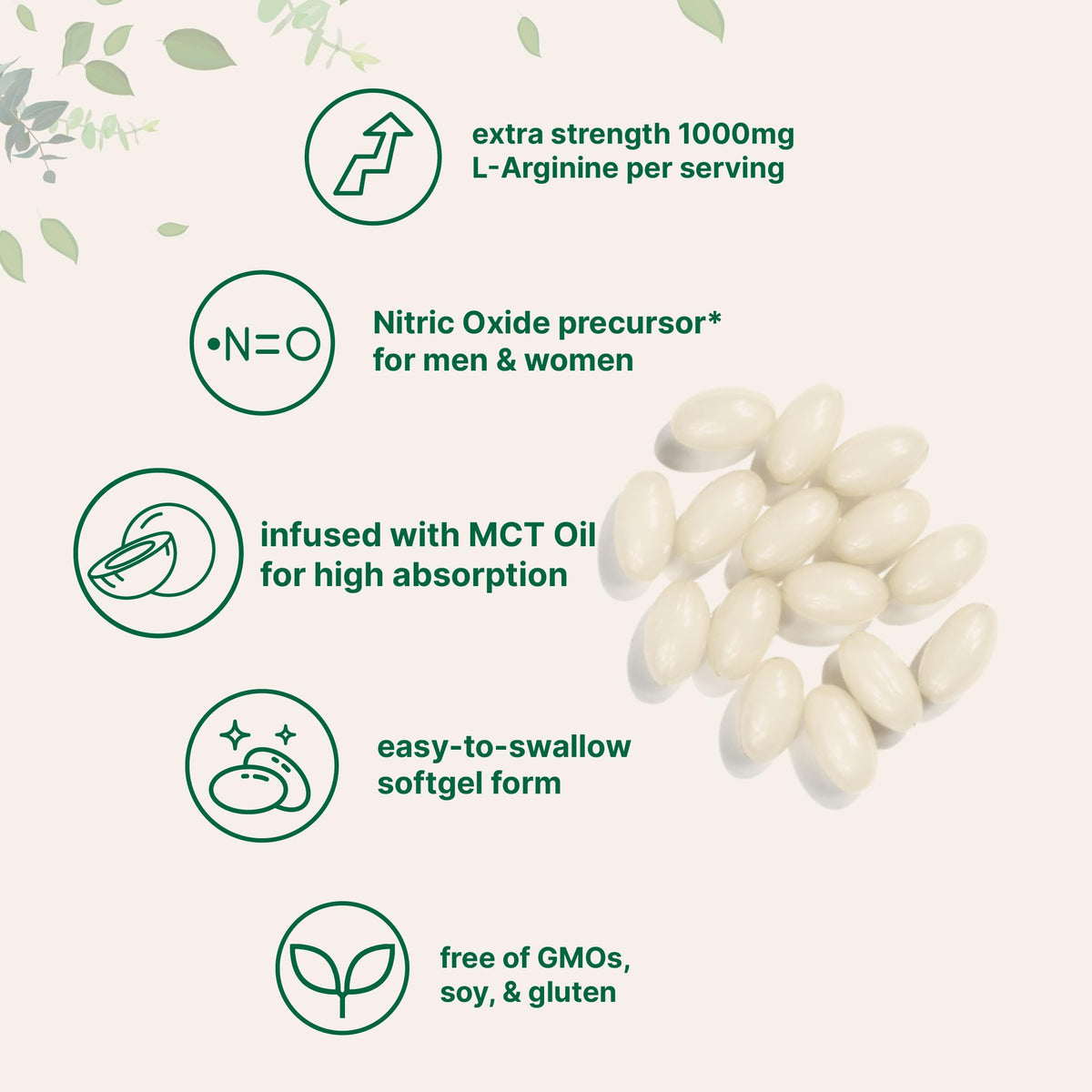 Micro Ingredients L-Arginine 1000mg with MCT Oil, 300 Softgels