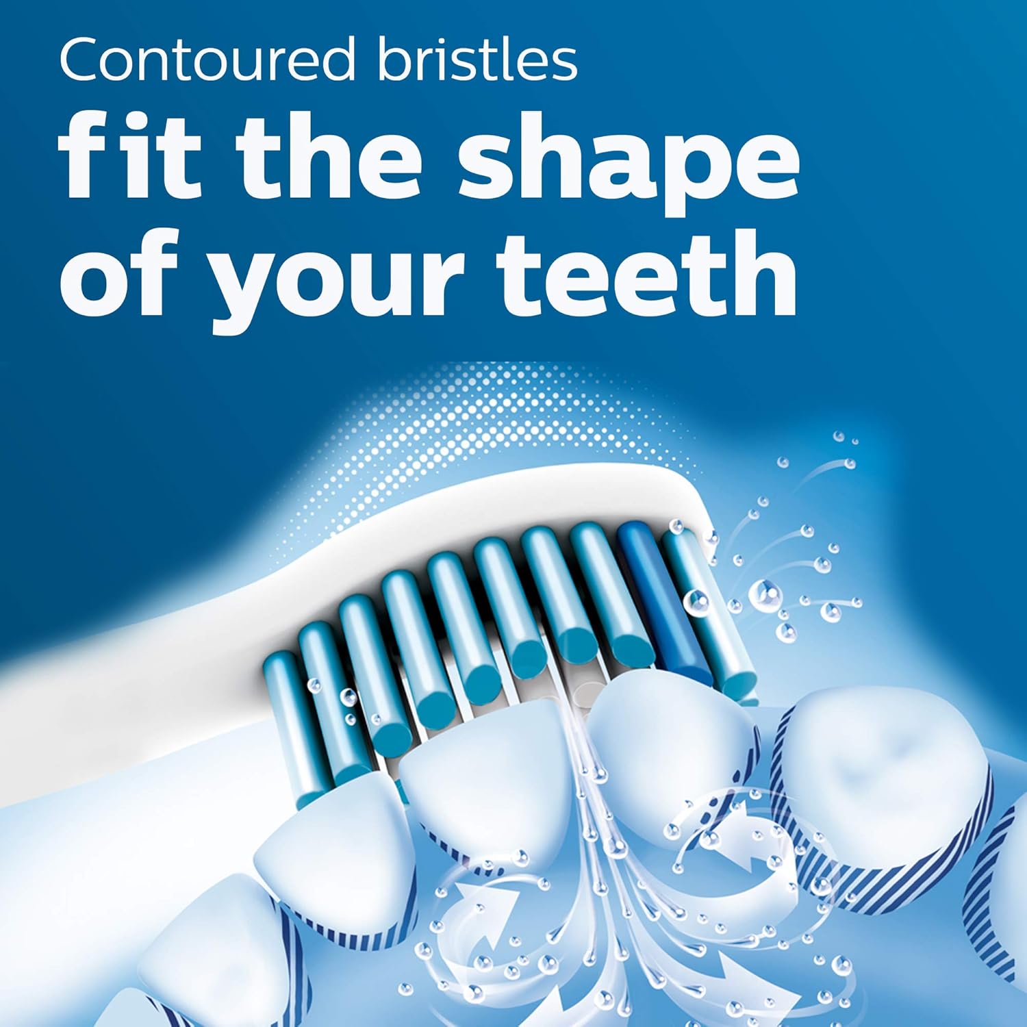 Buy now Philips Sonicare Genuine Sensitive Replacement Toothbrush Heads for Sensitive Teeth, 3 Brush Heads, White, HX6053/64 at indiglob india