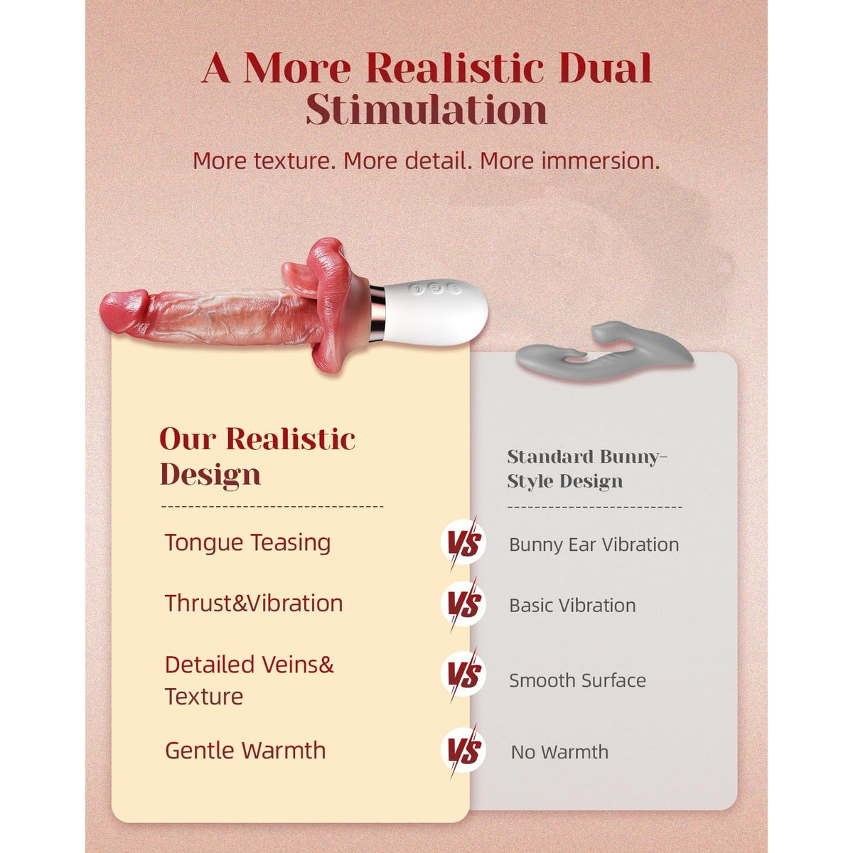 Realistic Thrusting Dildo Vibrator with Tongue Motion, Heat, Soft Silicone