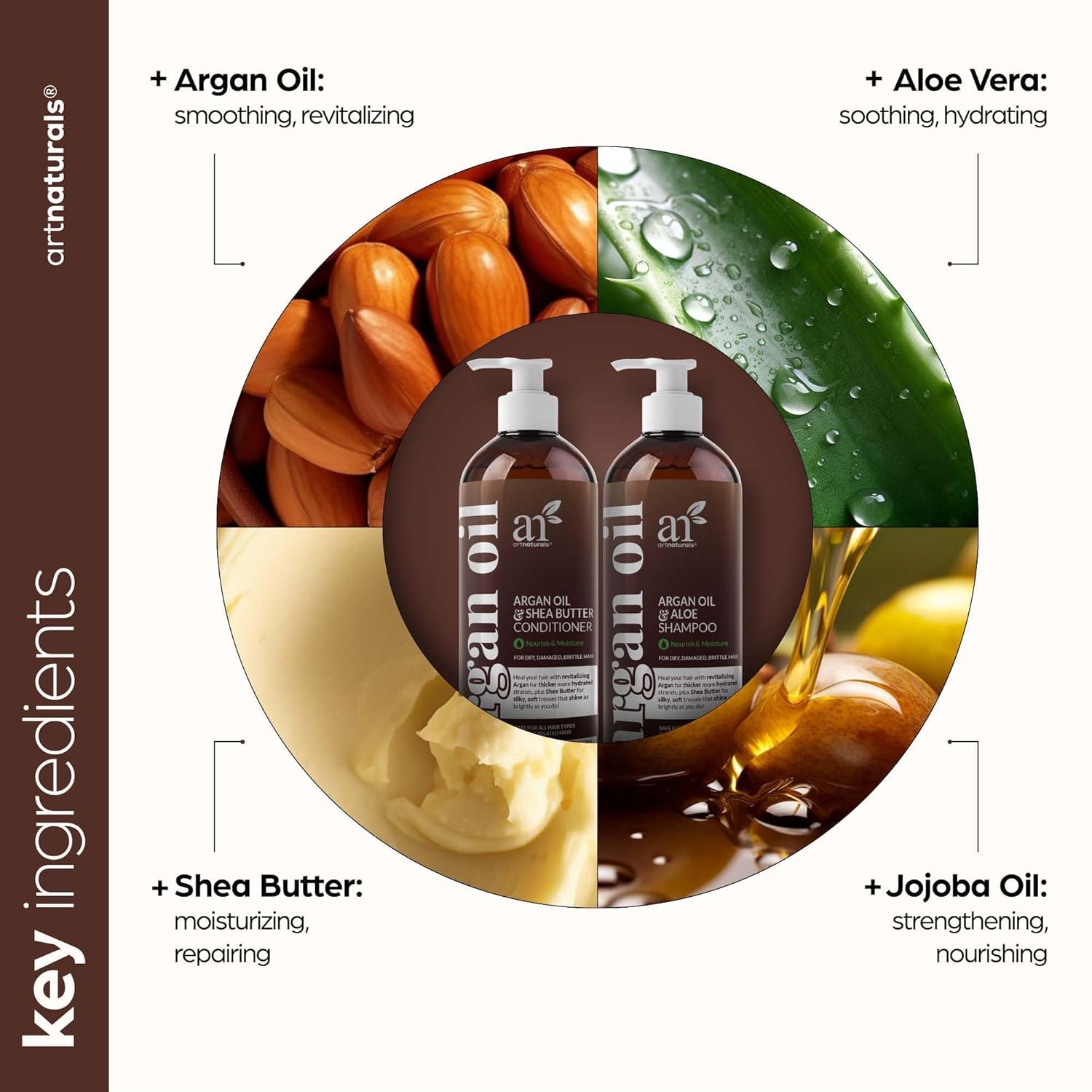 Buy now Argan Oil Shampoo and Conditioner Set - Sulfate-Free Formula with Nourishing Moroccan Oil and Keratin -for All Hair, Curly or Straight - Hydrate Repair Defy Frizz for Salon-like Results!16 Fl Oz 2 PK at indiglob india