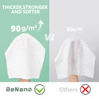 Benano 11.8x9.4 in Compressed Face Towels | Disposable Washcloths, 22 Pcs