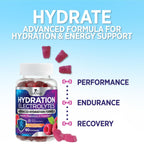 Hydration Electrolyte Gummies - Daily Liquid Replenisher Gummy - Electrolyte Multiplier with Minerals, Potassium & Real Salt, Vegan, Non-GMO, Tasty Raspberry Flavor Hydration Electrolytes - 60 Gummies