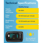 iProven Pulse Oximeter Fingertip for Oxygen Saturation & Respiratory Rate
