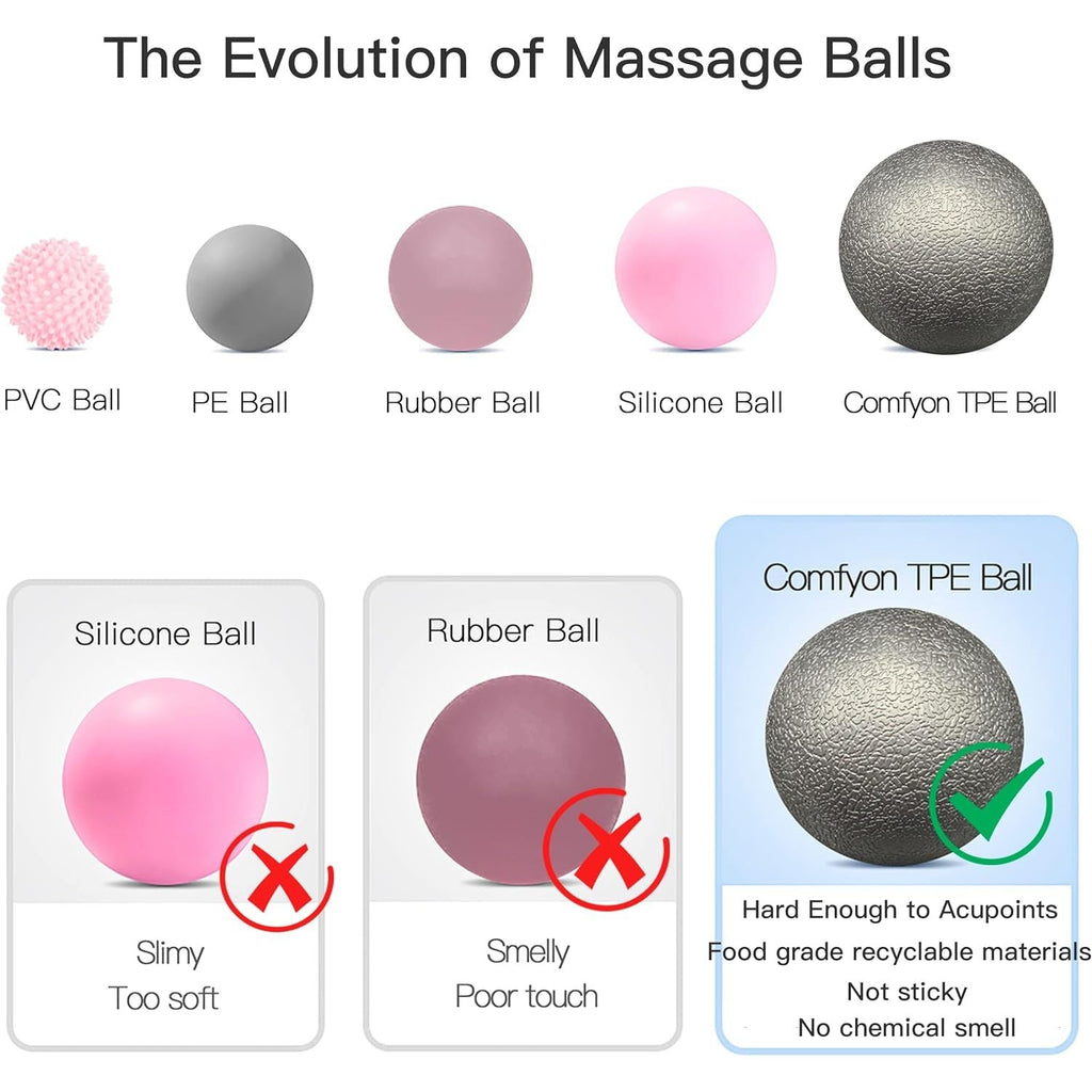 Buy now Plantar Fasciitis Relief Massage Ball – Lacrosse Ball, Foot Massage Roller & Myofascial Release Ball for Foot Pain, Trigger Point Therapy, Hard Ball for Deep Tissue & Fascia Massage at indiglob india
