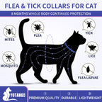 Flea Collar for Cats, Cat Flea and Tick Collar, 4 Pack, 32 Months