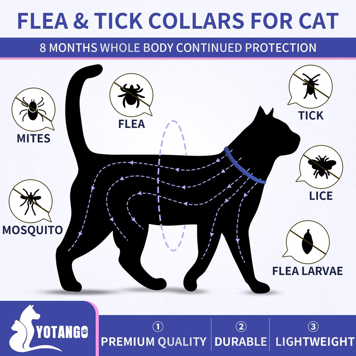 Flea Collar for Cats, Cat Flea and Tick Collar, 4 Pack, 32 Months