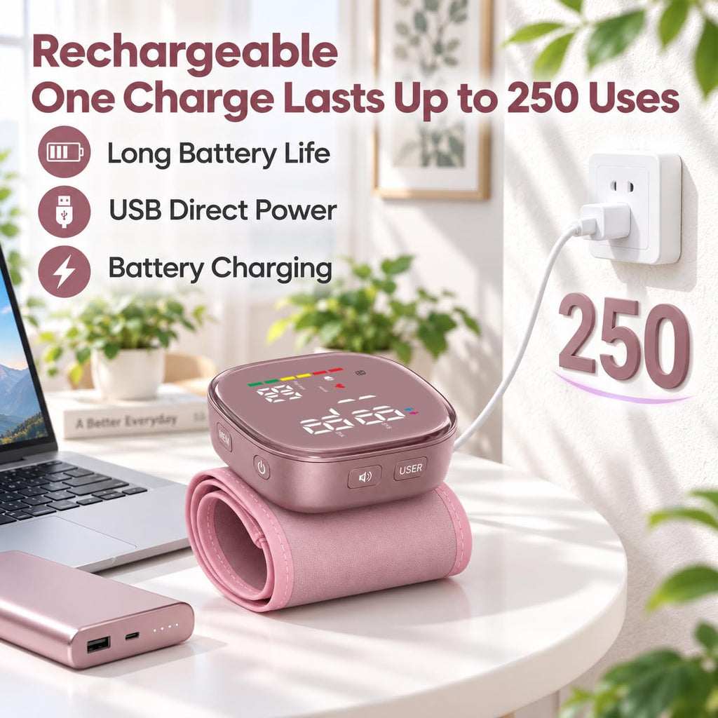 GUAEVER Wrist Blood Pressure Monitor, Rechargeable, Large LED Display, Pink