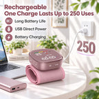 GUAEVER Wrist Blood Pressure Monitor, Rechargeable, Large LED Display, Pink
