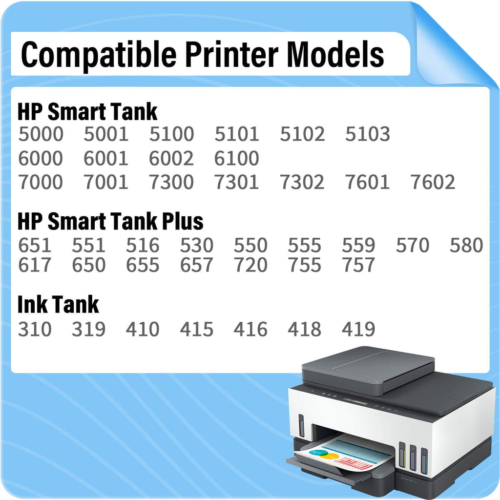 31 32XL Ink Bottle Set Refill for HP Smart Tank 7600 7602 7300 7301 7001, 5000 5101 5102, 6000 6001 651 551 Printer. Black CMY