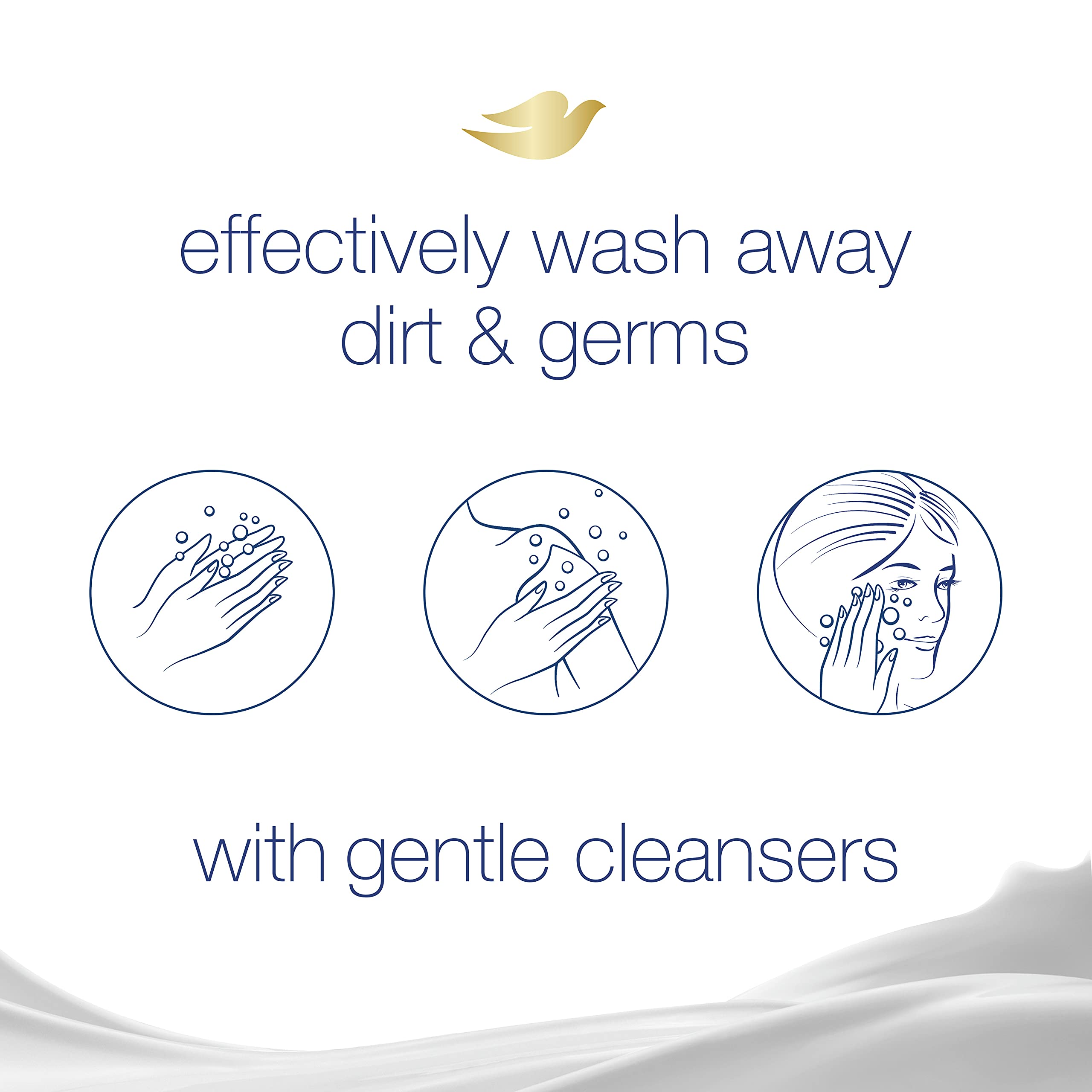 Dove Beauty Bar Soap Original pack of 3. Gently cleans with trusted ingredients, effectively removing dirt and germs.