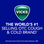 Buy now Vicks VapoRub Advanced Plus, Powerful Cough Suppressant, Topical Chest Rub & Analgesic Ointment, Medicated Vicks Vapors, Fast Cough Relief, 2.82oz x 2 at indiglob india