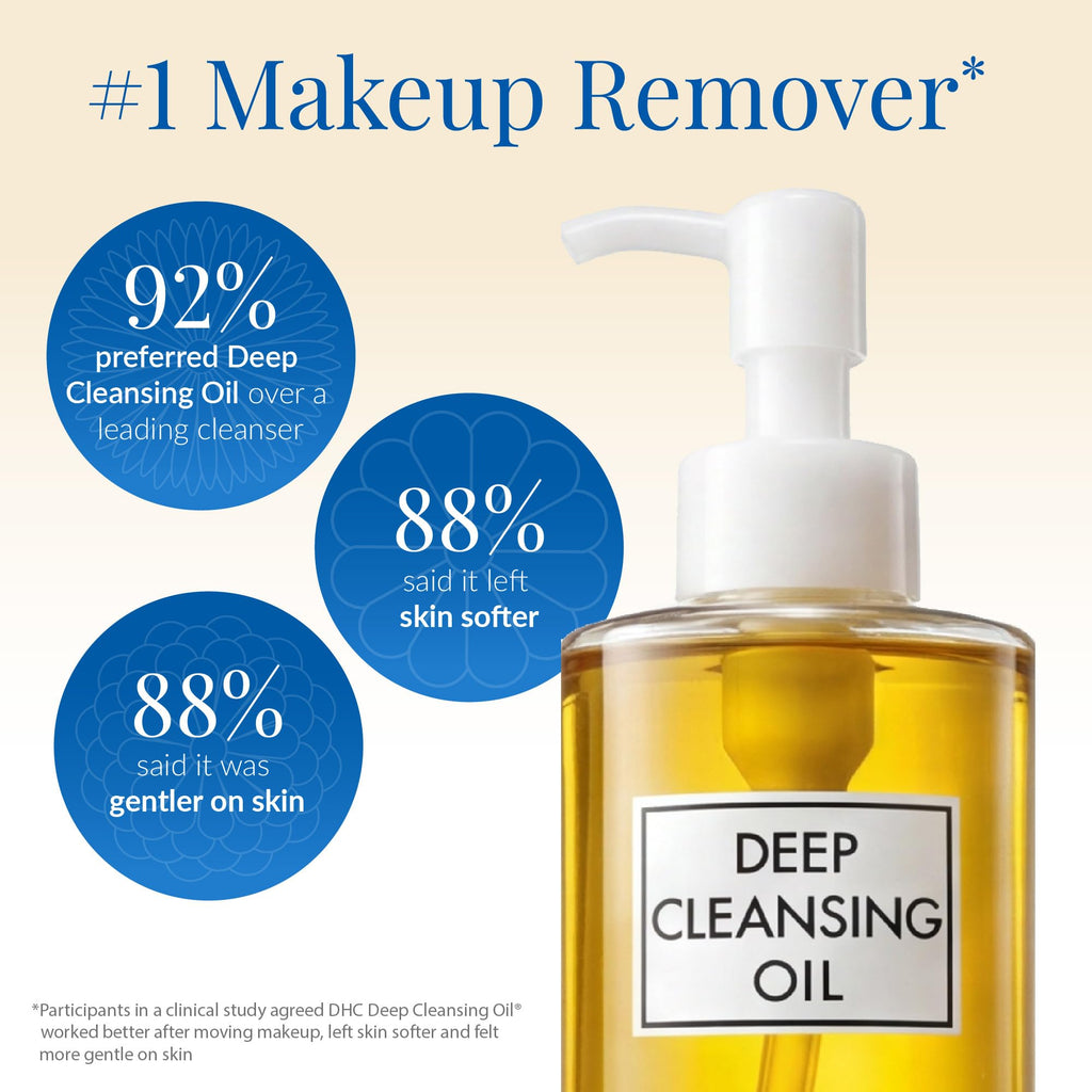 DHC Deep Cleansing Oil, Makeup Remover, Gentle Oil Cleanser, 6.7 oz | Facial Cleansing Oil, Blackhead Remover, Cleanses without Clogging Pores, Residue-Free, Fragrance and Colorant Free