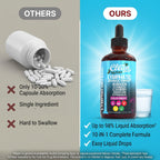 Lymphatic Drainage Drops - Organic Lymphatic Support Supplement with Burdock Root Echinacea Elderberry Dandelion Astragalus Milk Thistle Sea Moss Red Clover Marigold Drop by Clean Nutra