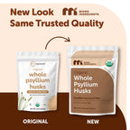 Micro Ingredients Organic Whole Psyllium Husks, 3lbs | Daily Soluble Fiber Supplement | Sourced from India | Ideal for Oatmeal, Coffee & Beverage | Unflavored, Non-GMO, Keto Friendly, Vegan