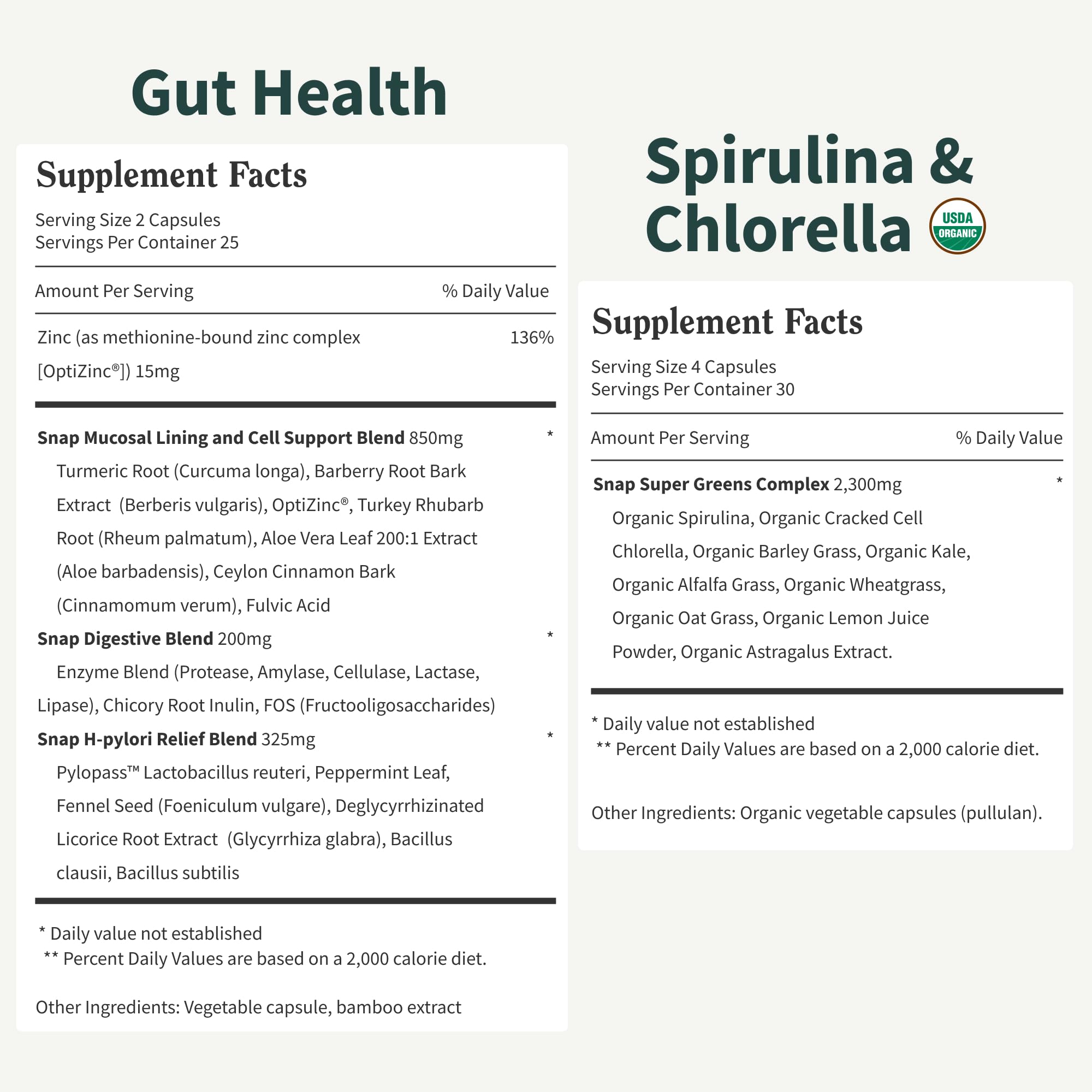 Snap Supplements Gut Health Supplement & Organic Spirulina Chlorella Bundle | Lipase Supplement, Probiotic Greens–Supports Digestion, Detox, Energy & Immune Health, 50 + 120 Vegan Capsules 30-Day Supply