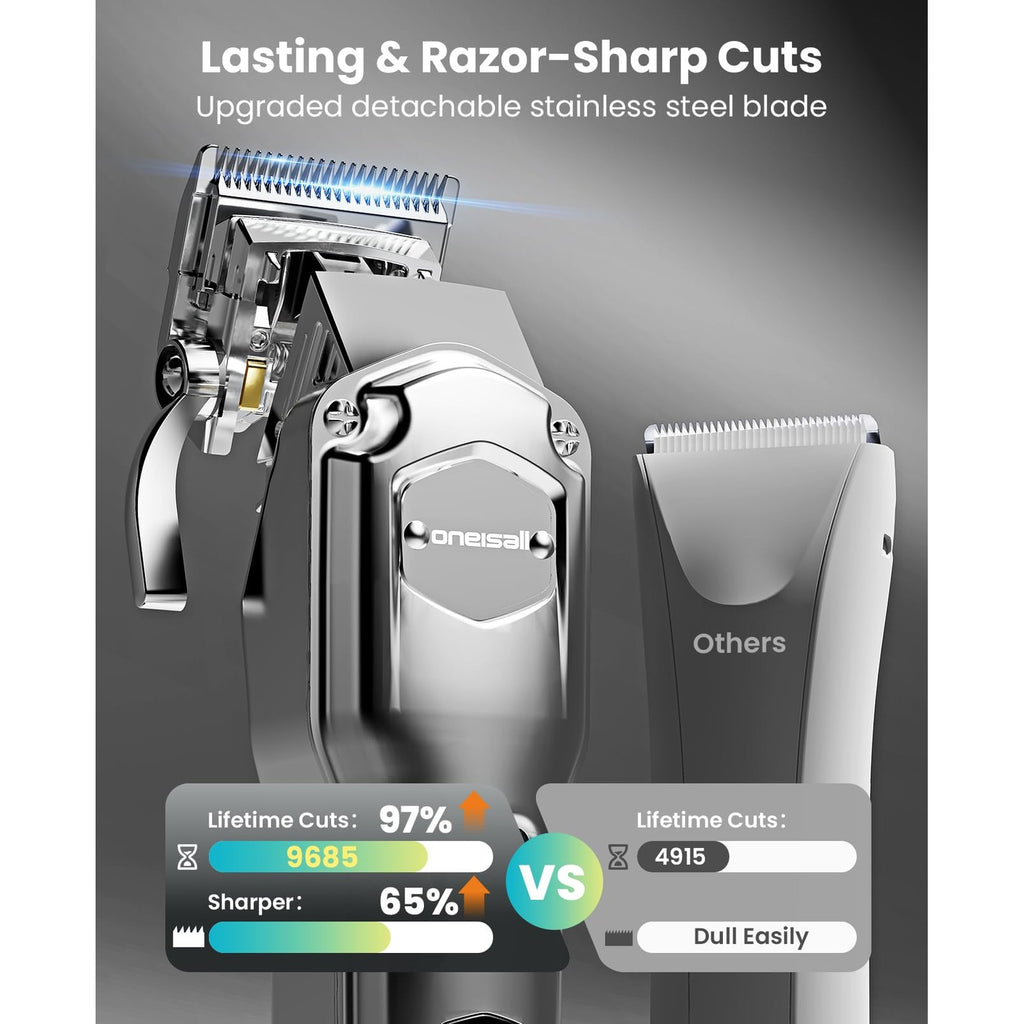 oneisall Dog Clippers for Grooming Thick/Matted Hair, 4-in-1 Grooming Kit