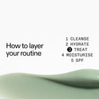 The INKEY List Succinic Acid Treatment 0.5 fl oz