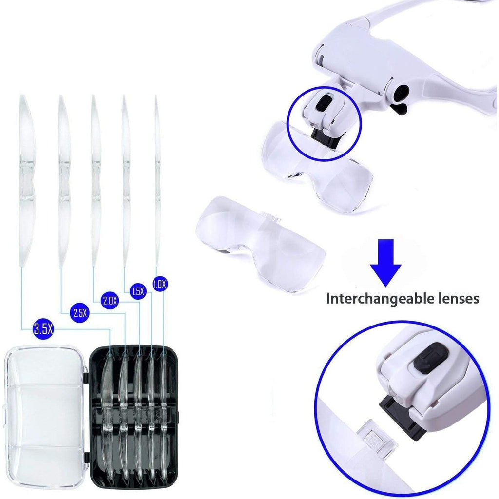 Buy now Headband Magnifier Glasses LED Magnifying Loupe Head Mount Magnifier Handsâ€”Free Bracket and Headband are Interchangeable 5 Replaceable Lenses1.0X,1.5X,2.0X,2.5X,3.5X (Upgraded Version) at indiglob india