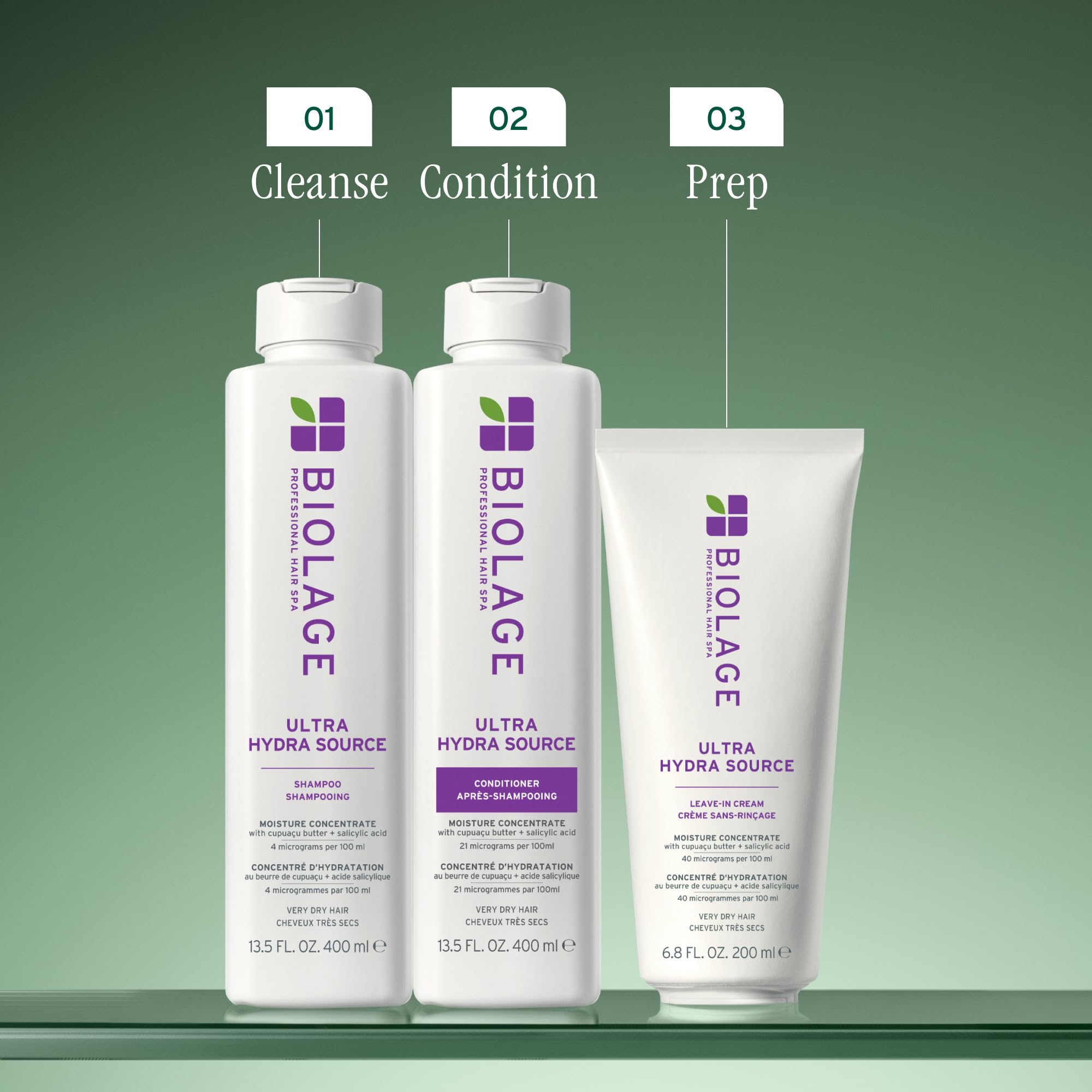 Biolage Ultra Hydra Source Shampoo - Deeply Moisturizes & Conditions Very Dry Hair, For Thick Hair