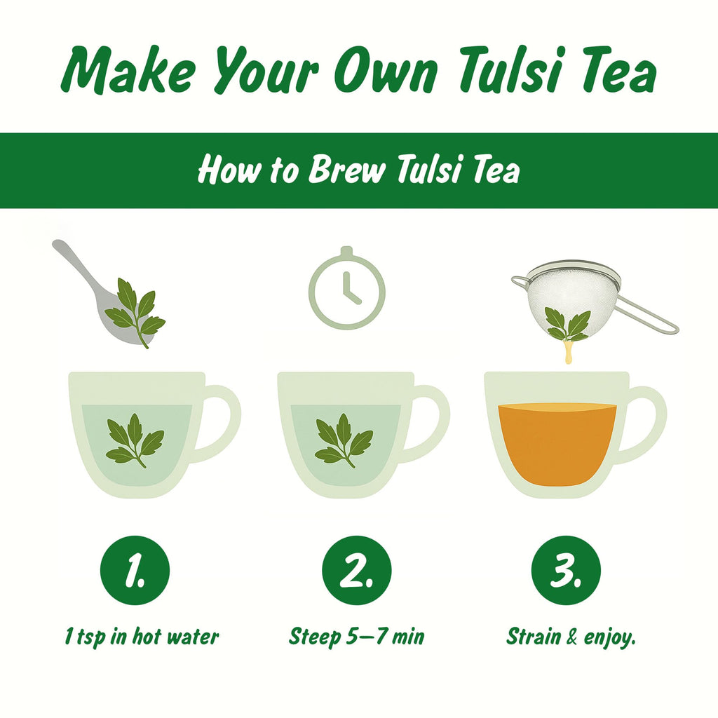 Spice Profile Organic Indian Tulsi Cut & Sifted | 2 oz | Lab Tested