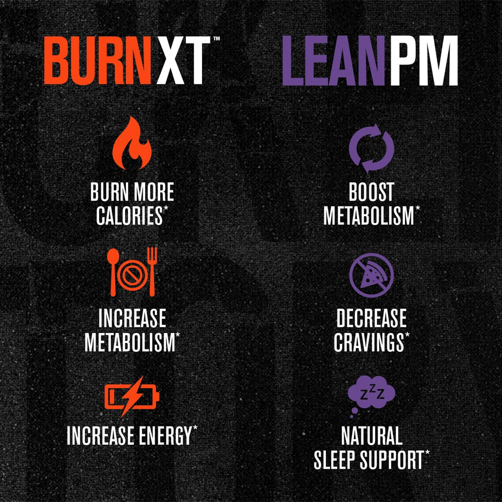 Jacked Factory Burn-XT + Lean-PM Kit – 24-Hour Body Composition & Metabolism Support Stack – Day & Night Formula – 60 Count, 2 Pack