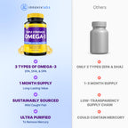 InnovixLabs Triple Strength Omega 3 Fish Oil 900 mg EPA DHA (30 Softgels) | Omega 3 Supplement for Women & Men, Burpless, Brain & Joint Support, Omega-3 Fatty Acid, No Fishy Aftertaste, 30-Day Supply