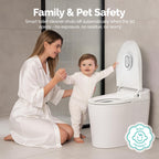 Smart Toilet UV-C Sanitizing &Odor-Control System - Automatic Toilet Cleaner Chemical-Free Deodorizer with Safety Sensor & Long-Life Rechargeable Battery