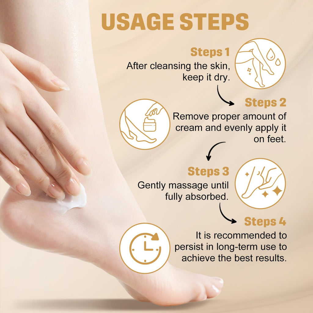 60% Urea Cream for Feet with 2% Salicylic Acid for Deep Hydration-150g | Urea Cream 60 Percent for Feet & Hands-Maximum Strength Moisturizer for Rough,Dry,Thick & Cracked Skin,Callus Remover