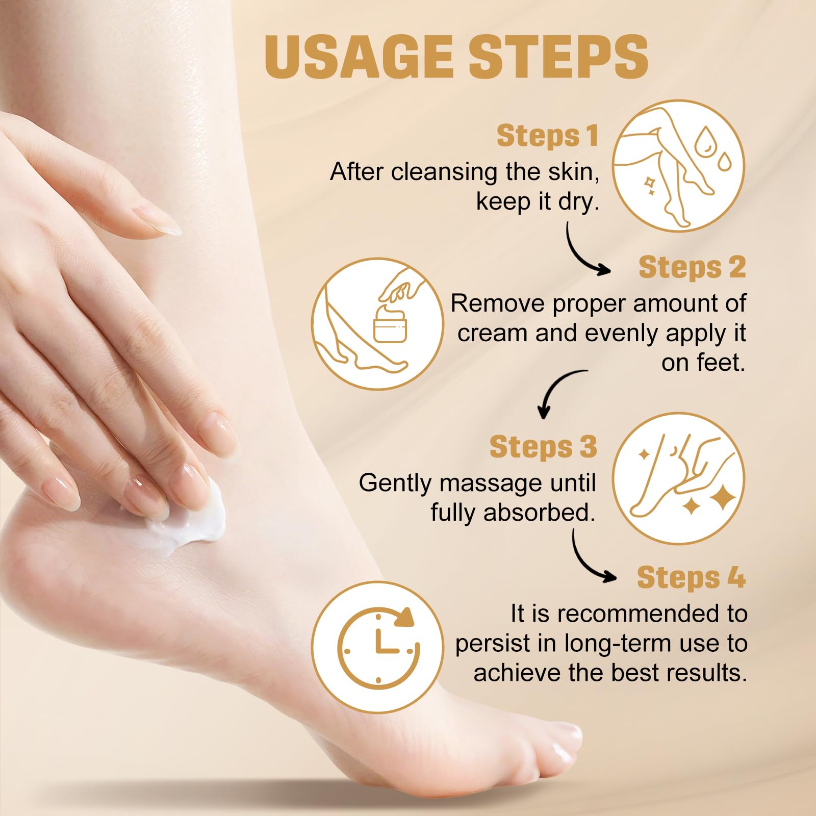 60% Urea Cream for Feet with 2% Salicylic Acid for Deep Hydration-150g | Urea Cream 60 Percent for Feet & Hands-Maximum Strength Moisturizer for Rough,Dry,Thick & Cracked Skin,Callus Remover