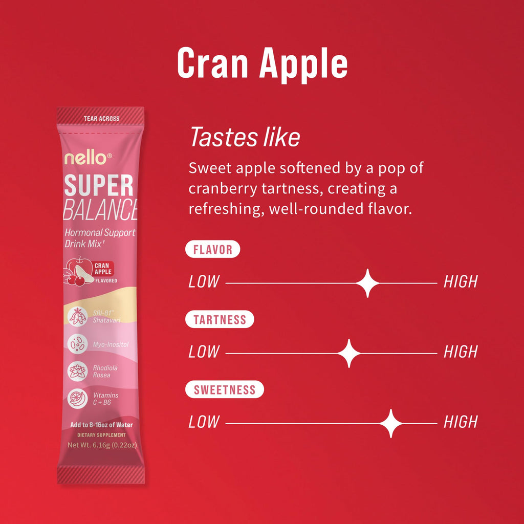 Nello Superbalance Hormonal Support Drink Mix, SRI-81 Shatavari, Myo-Inositol, Rhodiola Rosea, Vitamin C, Magnesium, Theobromine (20 Servings, Cran Apple)