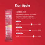 Nello Superbalance Hormonal Support Drink Mix, SRI-81 Shatavari, Myo-Inositol, Rhodiola Rosea, Vitamin C, Magnesium, Theobromine (20 Servings, Cran Apple)