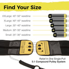 Buy now Adjustable Back Brace with 5-to-1 Compression Pulley System for Lumbar Support & Back Pain - Immediate Relief from Sciatica, Scoliosis, Bulging/Herniated Disc - Lightweight/Breathable, X-Large at indiglob india