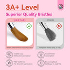 Buy now SAVILAND 3pcs Acrylic Nail Brush Set: Size 6,8,12 Professional Nail Brushes for Acrylic Application Acrylic Powder Nail Art Extension & 3D Carving Manicure Tools for Beginners Home DIY at indiglob india